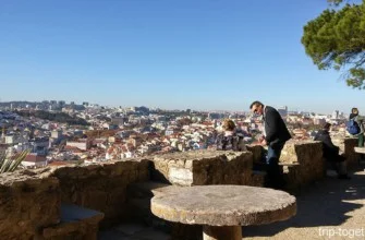 Вид на Лиссабон со стен замка Святого Георгия