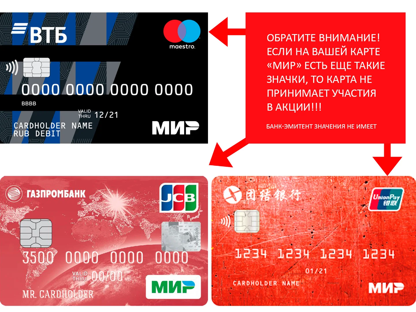 Банковские карты платежной системы Мир, не принимающие участия в акции Ростуризма - кешбэк 20% за путешествия по России