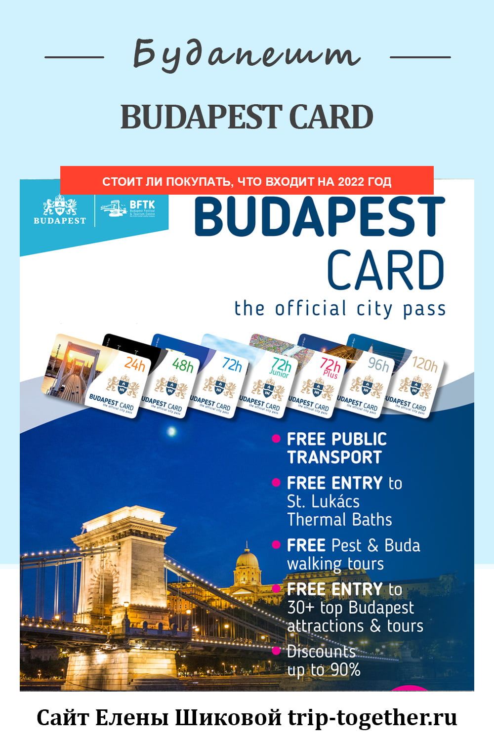 Стоит ли покупать Budapest card
